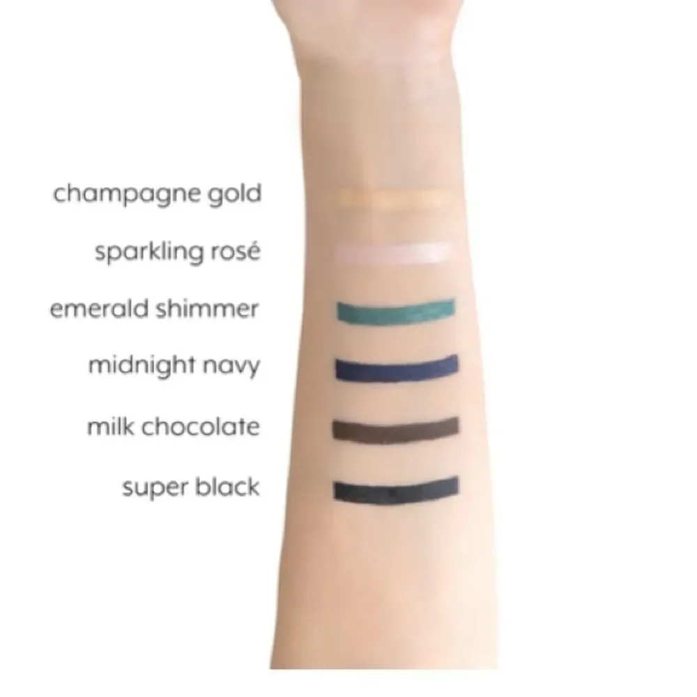 NIB Meloway Meloliner Waterproof Gel Eyeliner Pencil - Super Black